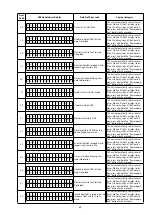 Preview for 89 page of Marantz SR7009/FN Service Manual