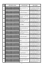 Preview for 90 page of Marantz SR7009/FN Service Manual