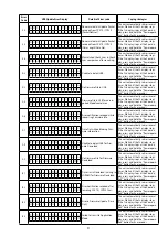 Preview for 91 page of Marantz SR7009/FN Service Manual