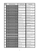 Preview for 95 page of Marantz SR7009/FN Service Manual