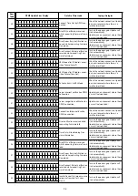 Preview for 96 page of Marantz SR7009/FN Service Manual