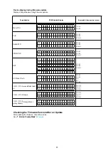 Preview for 99 page of Marantz SR7009/FN Service Manual