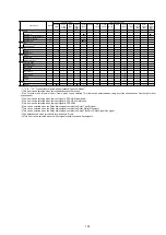 Preview for 103 page of Marantz SR7009/FN Service Manual