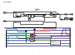 Preview for 123 page of Marantz SR7009/FN Service Manual