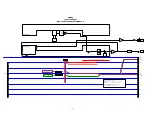 Preview for 128 page of Marantz SR7009/FN Service Manual