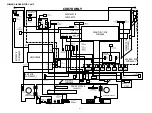 Preview for 131 page of Marantz SR7009/FN Service Manual