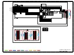 Preview for 165 page of Marantz SR7009/FN Service Manual