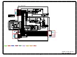 Preview for 167 page of Marantz SR7009/FN Service Manual