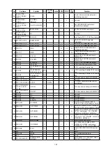 Preview for 187 page of Marantz SR7009/FN Service Manual