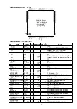 Preview for 189 page of Marantz SR7009/FN Service Manual