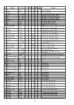 Preview for 190 page of Marantz SR7009/FN Service Manual