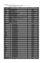 Preview for 208 page of Marantz SR7009/FN Service Manual