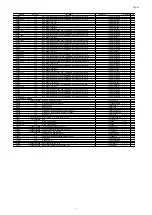 Preview for 209 page of Marantz SR7009/FN Service Manual