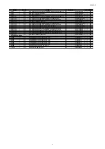 Preview for 211 page of Marantz SR7009/FN Service Manual