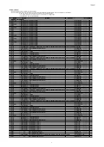 Preview for 212 page of Marantz SR7009/FN Service Manual