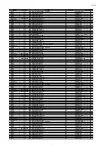 Preview for 214 page of Marantz SR7009/FN Service Manual