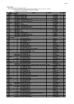 Preview for 216 page of Marantz SR7009/FN Service Manual