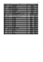 Preview for 217 page of Marantz SR7009/FN Service Manual