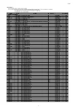 Preview for 218 page of Marantz SR7009/FN Service Manual