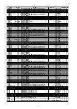 Preview for 220 page of Marantz SR7009/FN Service Manual