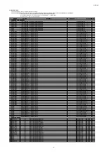 Preview for 222 page of Marantz SR7009/FN Service Manual