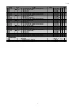 Preview for 224 page of Marantz SR7009/FN Service Manual