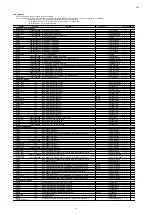 Preview for 226 page of Marantz SR7009/FN Service Manual