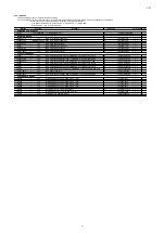 Preview for 228 page of Marantz SR7009/FN Service Manual