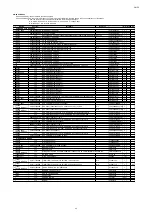 Preview for 229 page of Marantz SR7009/FN Service Manual