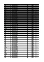 Preview for 232 page of Marantz SR7009/FN Service Manual