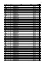 Preview for 233 page of Marantz SR7009/FN Service Manual