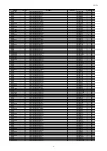 Preview for 234 page of Marantz SR7009/FN Service Manual