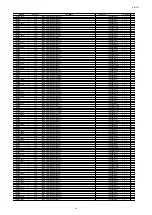 Preview for 235 page of Marantz SR7009/FN Service Manual