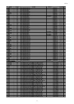 Preview for 236 page of Marantz SR7009/FN Service Manual