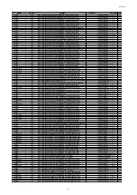 Preview for 237 page of Marantz SR7009/FN Service Manual