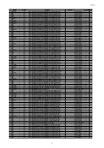 Preview for 238 page of Marantz SR7009/FN Service Manual