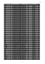 Preview for 240 page of Marantz SR7009/FN Service Manual