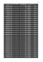 Preview for 241 page of Marantz SR7009/FN Service Manual