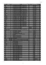 Preview for 242 page of Marantz SR7009/FN Service Manual