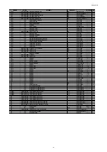 Preview for 246 page of Marantz SR7009/FN Service Manual