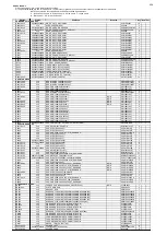 Preview for 204 page of Marantz SR7010 Service Manual