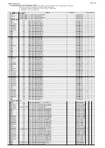 Предварительный просмотр 211 страницы Marantz SR7010 Service Manual