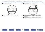 Preview for 23 page of Marantz SR7011 Owner'S Manual