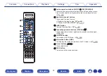 Preview for 31 page of Marantz SR7011 Owner'S Manual