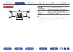 Preview for 37 page of Marantz SR7011 Owner'S Manual