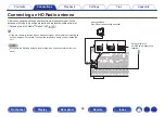 Preview for 88 page of Marantz SR7011 Owner'S Manual