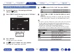 Preview for 109 page of Marantz SR7011 Owner'S Manual