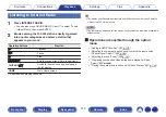 Preview for 119 page of Marantz SR7011 Owner'S Manual