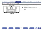 Preview for 170 page of Marantz SR7011 Owner'S Manual