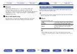 Preview for 233 page of Marantz SR7011 Owner'S Manual